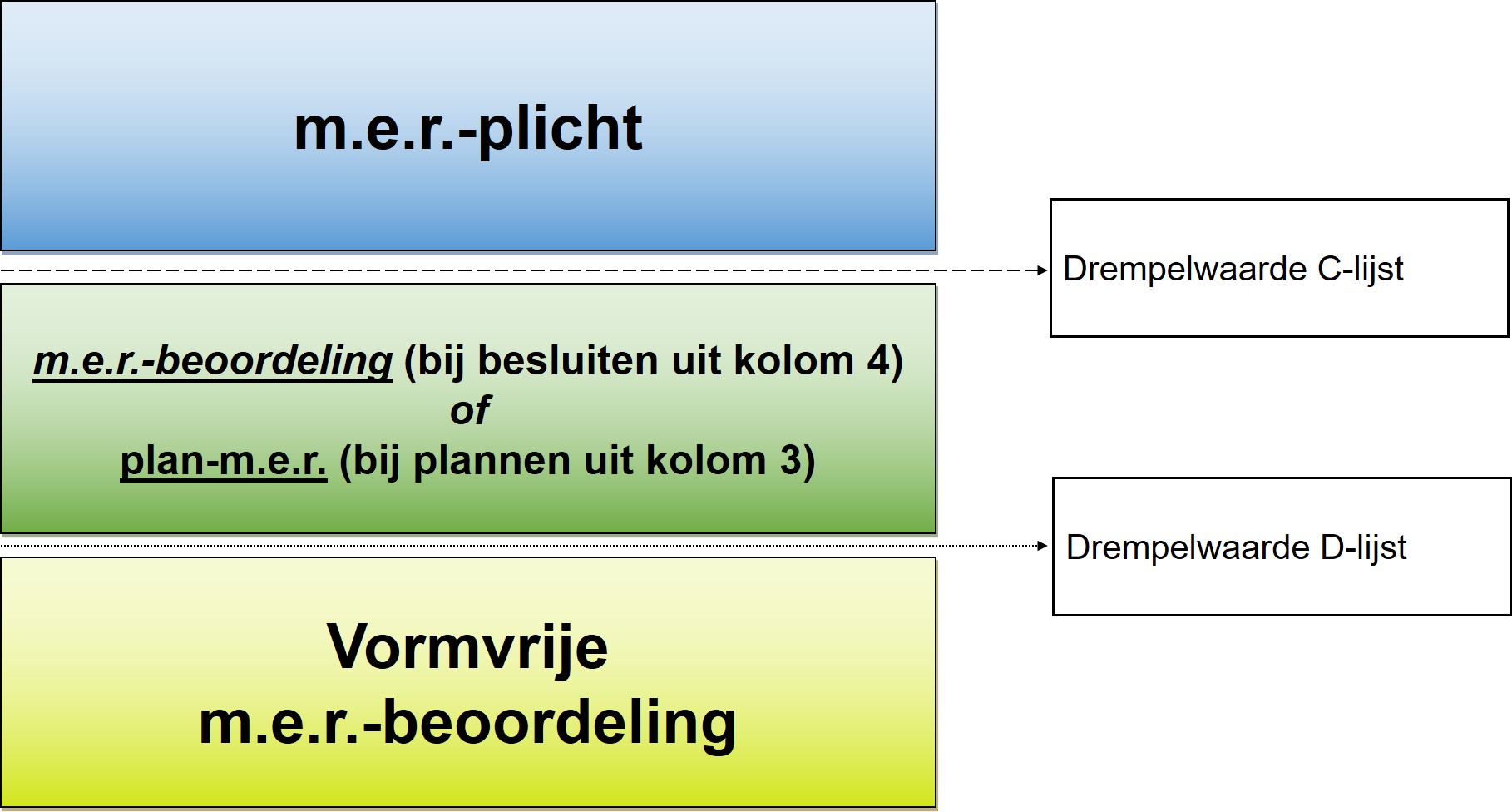mer-visualisatie2jpg
